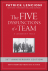 The five disfunctions of team: a leadership table