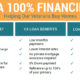VA 100% Financing